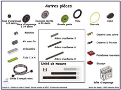 autrespieces