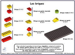 briques