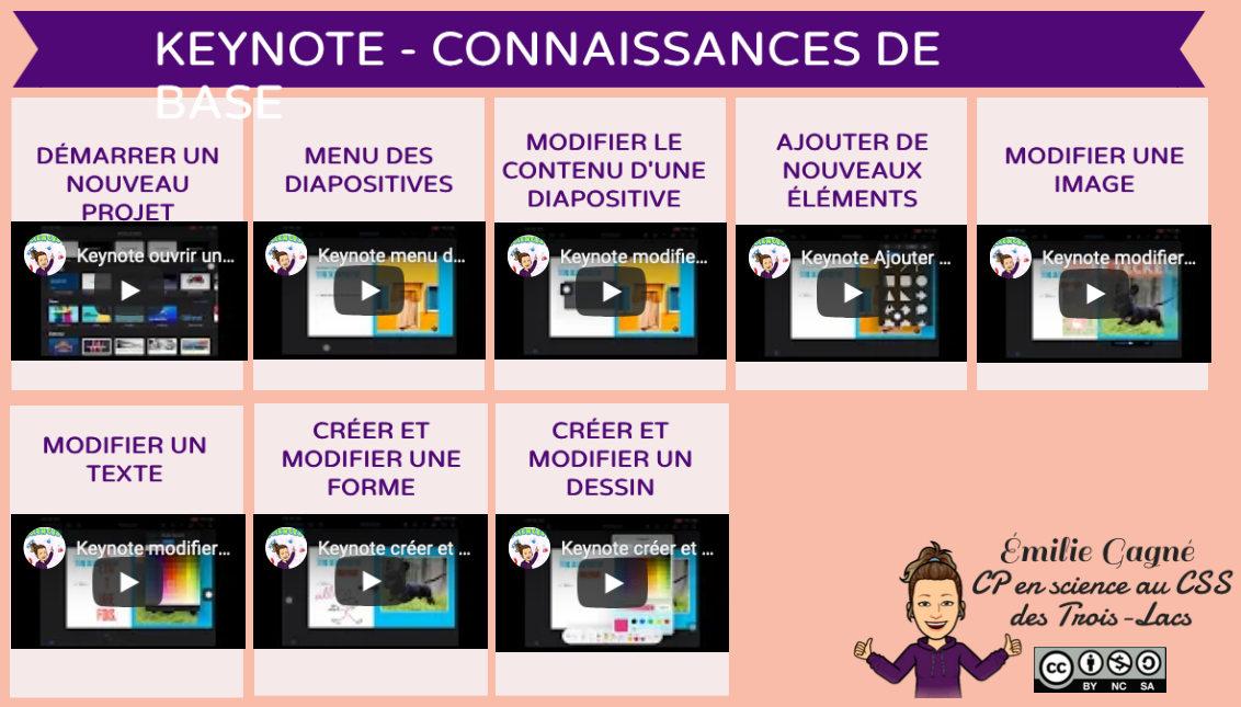 Keynote
